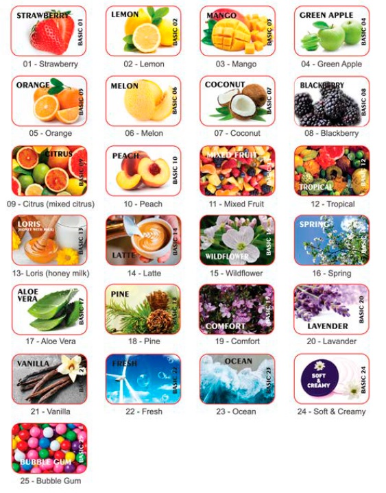 Fragancia de ambientadores publicitarios personalizados